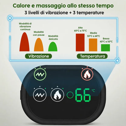 DolceCura™ – Massaggiatore per Spalla che Riduce il Dolore in Soli 12 Minuti